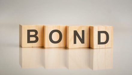 JPMorgan Looks to Actively JBND the Rules of Bond Investing