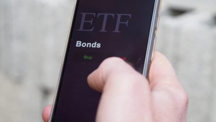 BNDD Rose 4% in June, a Top-Performing Bond ETF YTD