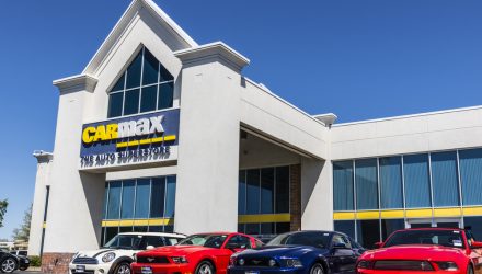 Carmax Stock Surge Highlights Auto ETFs As Holiday Weekend Approaches