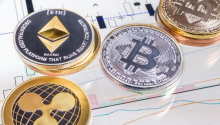 Cryptocurrencies: Bitcoin Continues to Drop