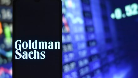 Goldman Sachs Launches MarketBeta Total International Equity ETF