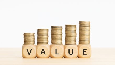 There’s Still Reasons to Believe in Value Investing