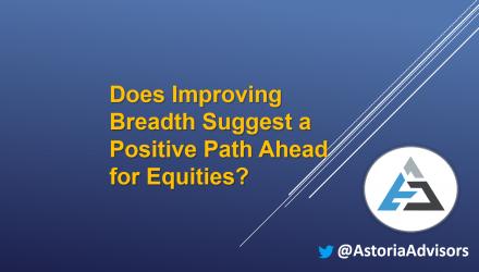 Does Improving Breadth Suggest a Positive Path Ahead for Equities?