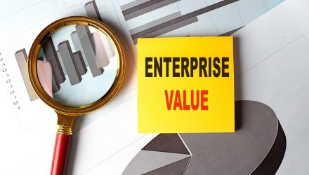 Why Enterprise Value Is a Better Gauge Than Market Cap