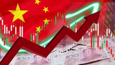 China Covered Call ETF KLIP Hits AUM Threshold