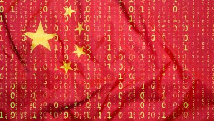 China ETF KWEB Sends Key Buy Signal