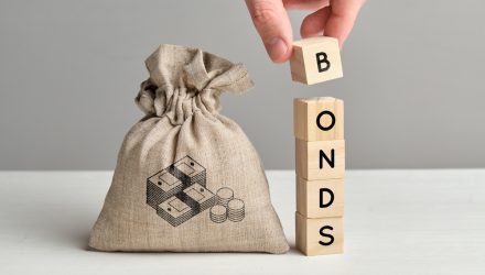 BNDX Tops International Bond Fund Flows