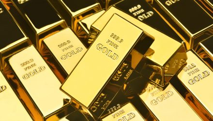 Gold ETFs Waiting on 2024 Rate Cuts
