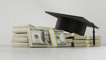 Graduating with Debt? Here’s How to Manage Your Student Loans Like a Pro