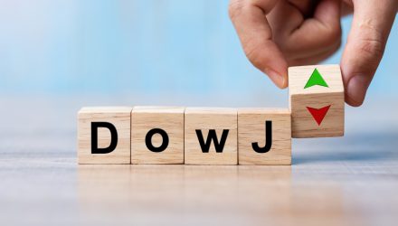 NDJI Rallied in July on Dow Jones Performance Streak