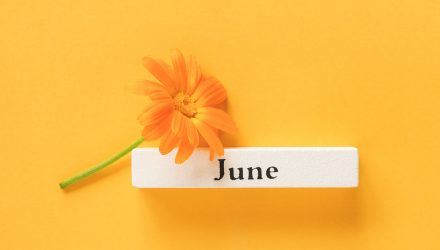 Nottingham Monthly Market Wrap: June