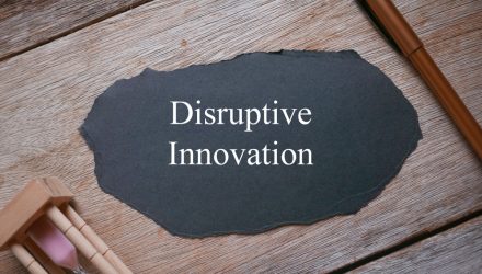 Use INNO for Stability in Disruptive Innovation