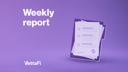 Exploring Economic Indicators: March Employment