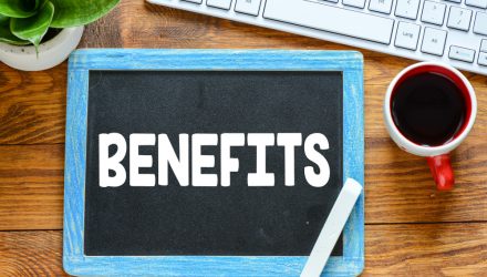 Benefits With Buy-Write ETFs