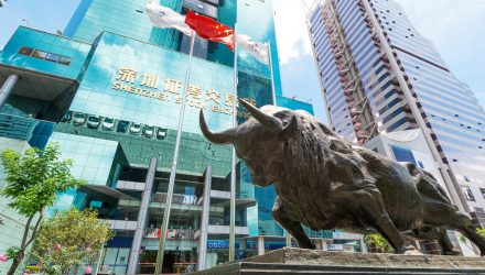 Don’t Rush to Write Off This China ETF CXSE