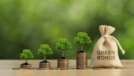 Green Bonds Can Drive EM Renewables Adoption