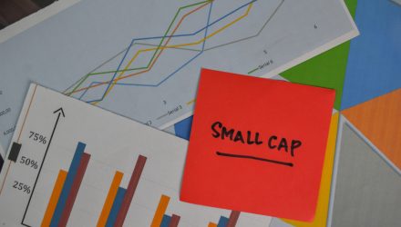 Small-Caps Gain Appeal Against Larger Peers
