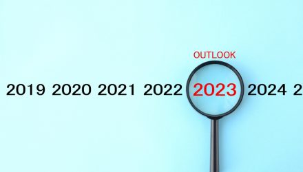 Third Quarter 2023 Asset Allocation Outlook