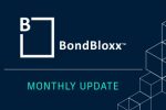 BondBloxx Fixed Income March 2024 Update