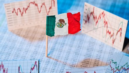 Mexico's Slowing Inflation Could Elevate This Leveraged ETF