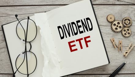 Quality Dividend ETF OUSM Nearing RSI Signal