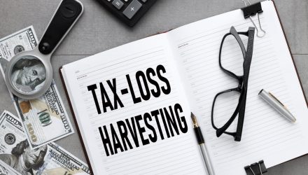 Tax-Loss Harvesting: A Useful Tool in All Market Environments