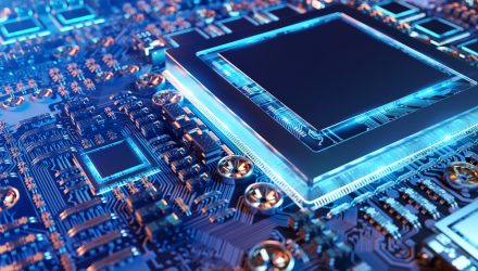 VanEck Semiconductor ETF (SMH) Holdings and Performance Recap