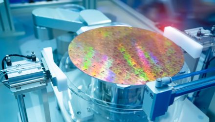 China's Semiconductor Self-Reliance Should Boost This ETF