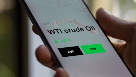 Invesco’s Oil and Energy ETFs Are This Week’s Top Performers