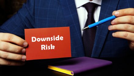 Limit Downside Risk With a Multifactor ETF