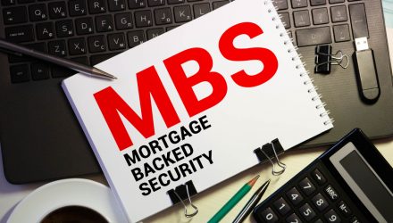 Mull Mortgage-Backed Securities With MTGP