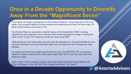 Once in a Decade Opportunity to Diversify Away From the “Magnificent Seven”