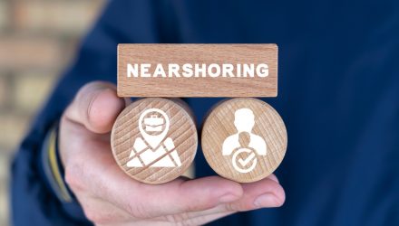 Aztlan Invests in Nearshoring With the NRSH ETF