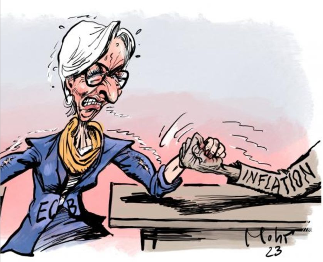 Lagarde’s Battle with Inflation