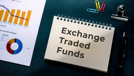 Bevy of Buyback Opportunities Found in These ETFs