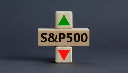 S&P 500 Snapshot: Late Week Rally Leads to Weekly Gains