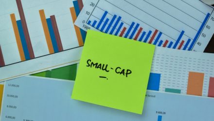 With Small-Caps, Dividend Buffer Is Meaningful