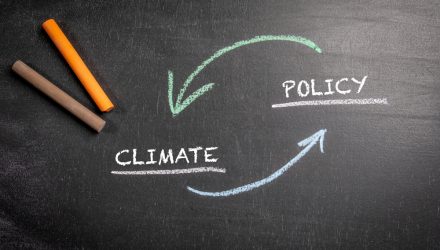 The Right ETF for Aggressive Carbon, Climate Policies