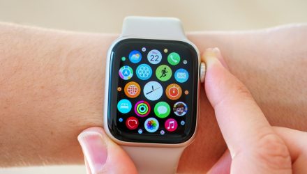 Apple Watch Ban Isn't Hurting Stock Performance in Short Term