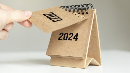 Don’t Forget Concentration Risk Entering 2024