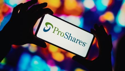 ProShares Launches Covered Call ETF ISPY