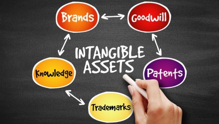 Unveiling the Hidden Wealth of Companies Through Intangible Assets