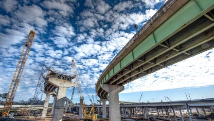 An Investor's Guide to Municipal Bonds
