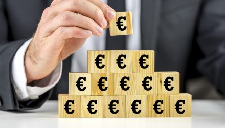 Consider Dividends for European Equity Exposure