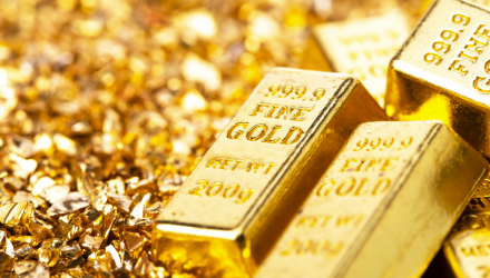 GDMN Could Glitter as Gold Rally Extends
