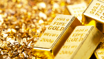 Long-Term Upside Favors Gold Despite Recent Pullback