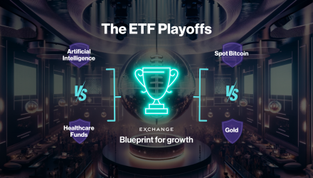 The ETF Playoffs