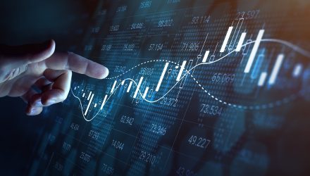 Large-Cap Tech Stocks Could Soar Again in 2025