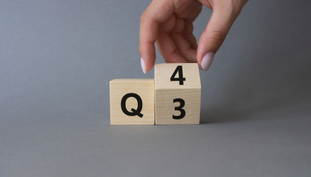 Q4 Recap: Just like Q3, in Reverse