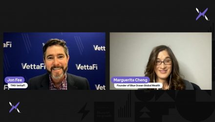 Road to Exchange: Marguerita Cheng